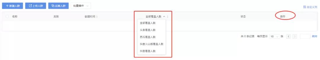 广告投放问题很多？可能你没找对方法！