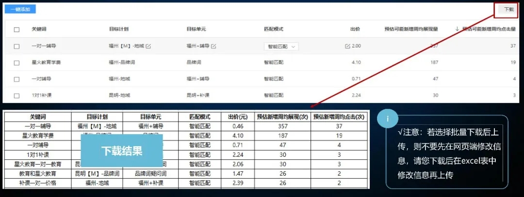 百度搜索推广“优化中心”产品新上线