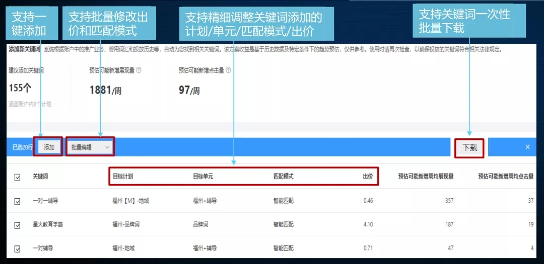 百度搜索推广“优化中心”产品新上线