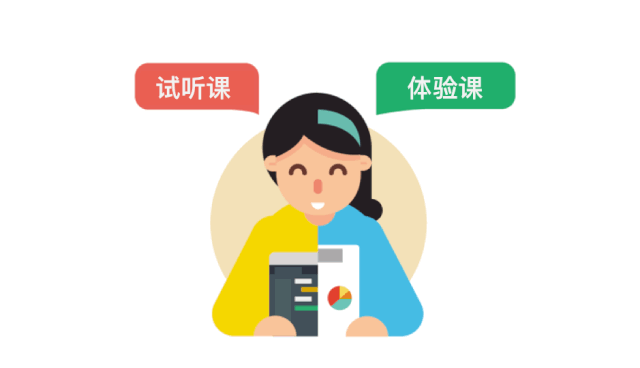 干货！落地页优化3步走，轻松提高转化！教育案例解析