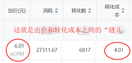 信息流出价常见操作手法：出高价再降下来
