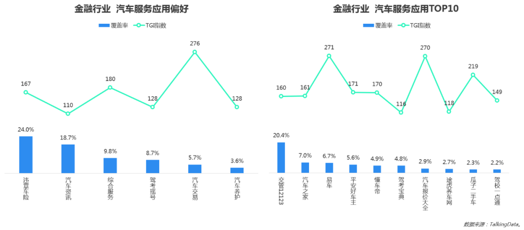 移动效果广告投放进入新阶段，2019移动广告行业概览