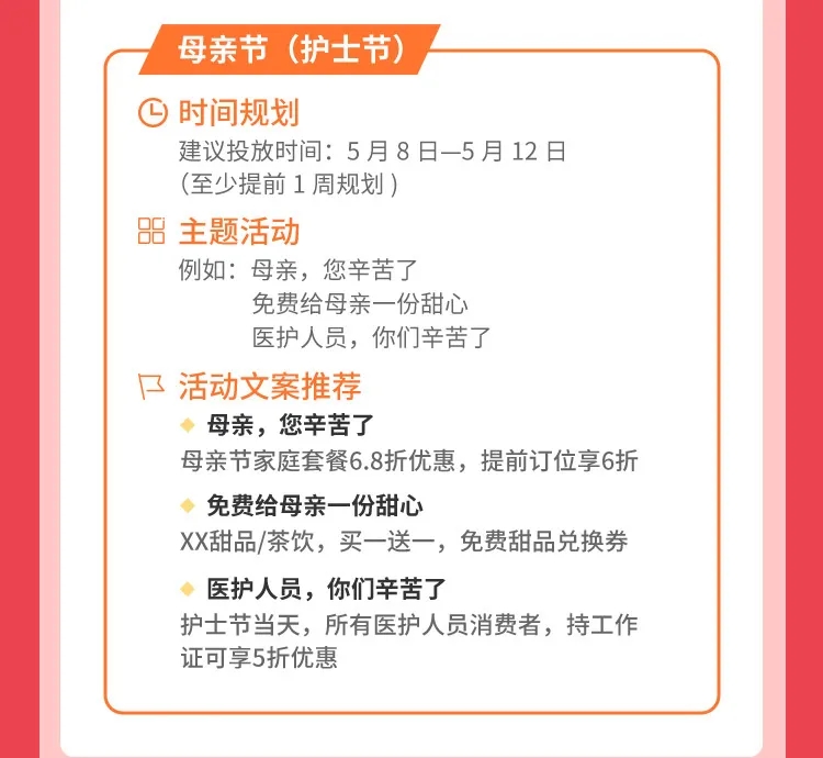 餐饮行业复工指南，复工营销趋势与机会在哪里？