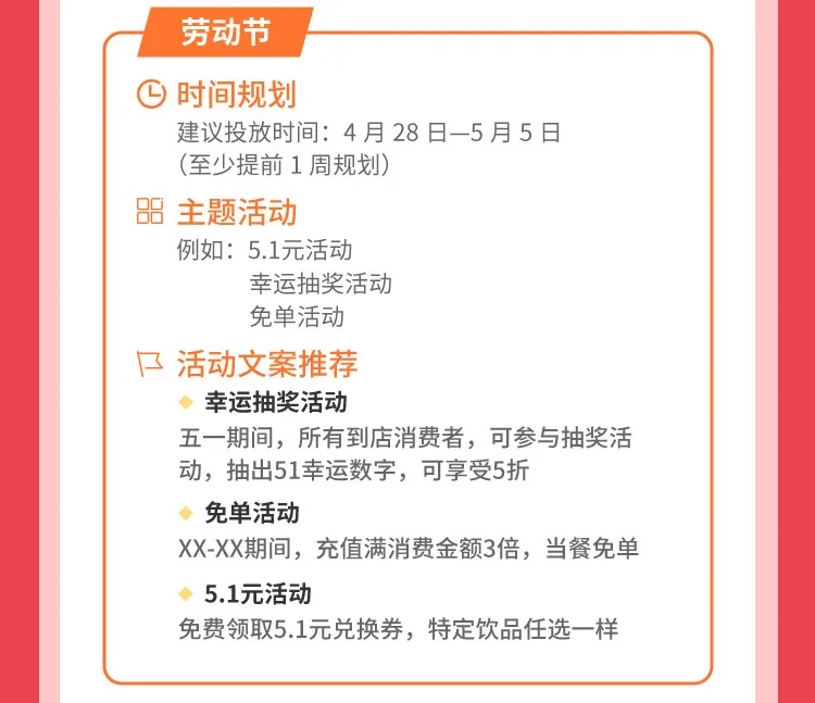 餐饮行业复工指南，复工营销趋势与机会在哪里？