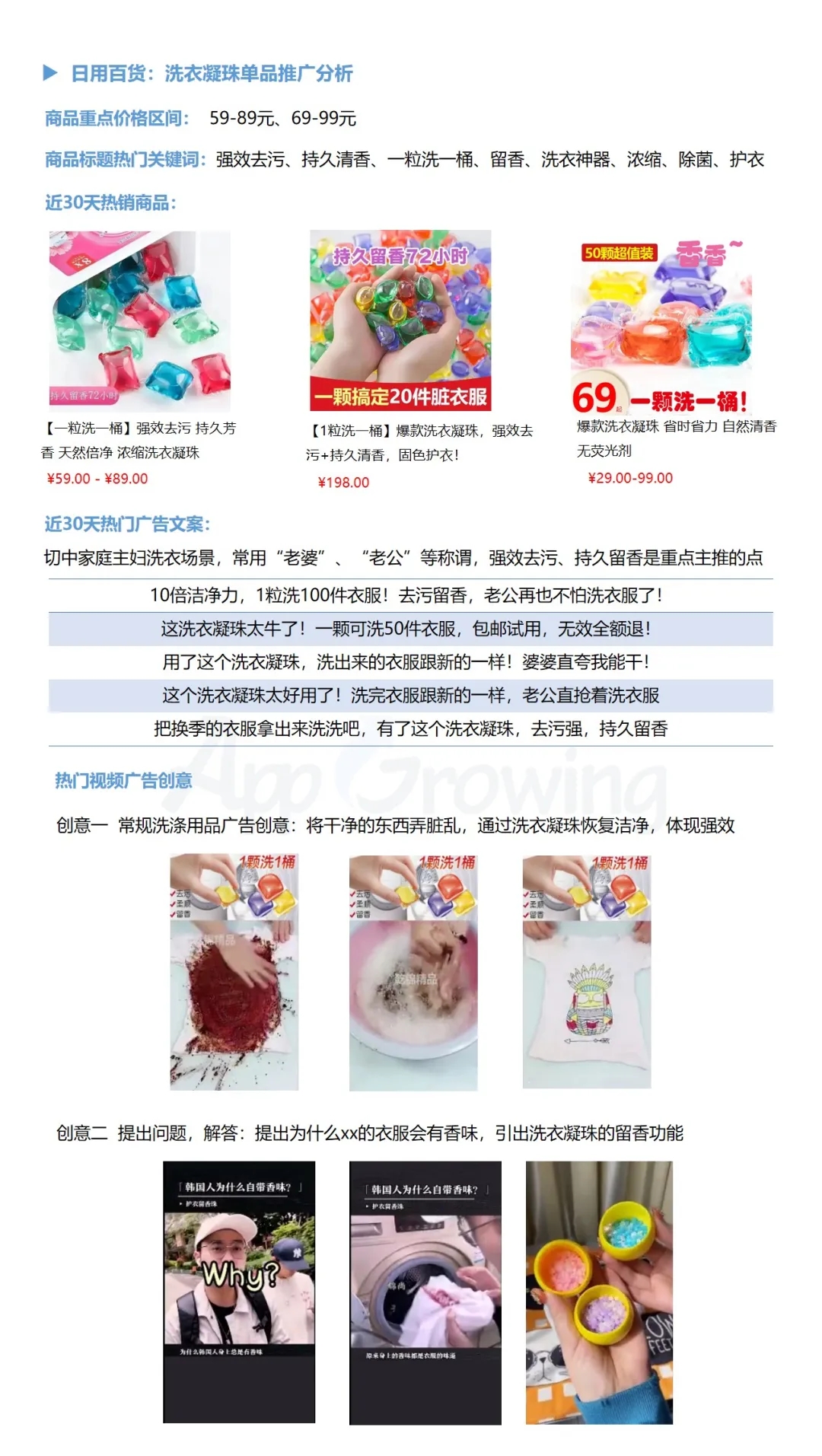 直营电商| 4月份市场趋势&热销单品盘点