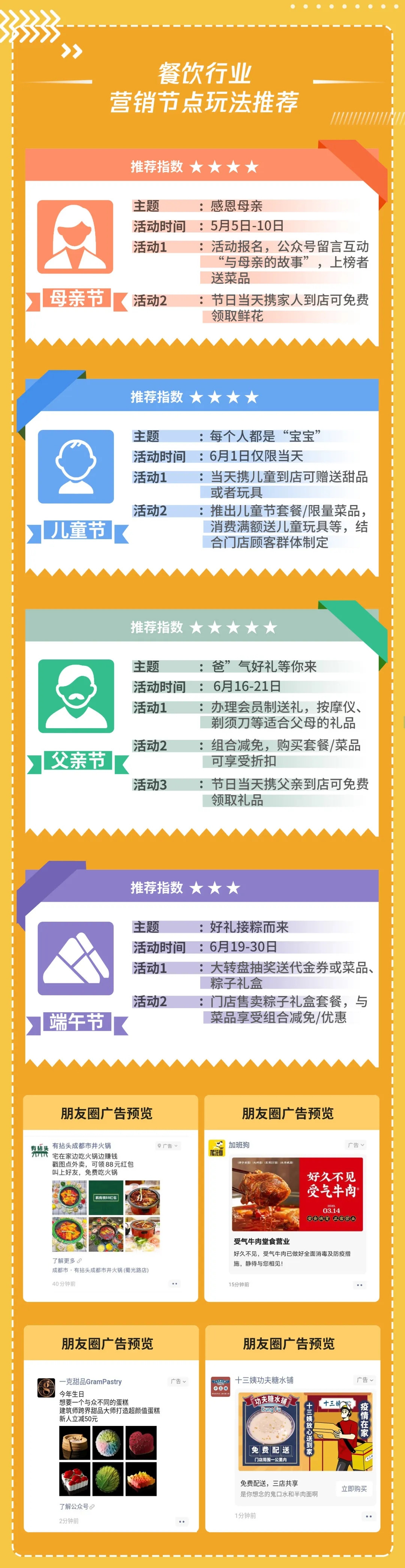 本地生活行业Q2营销策略，抢先知！