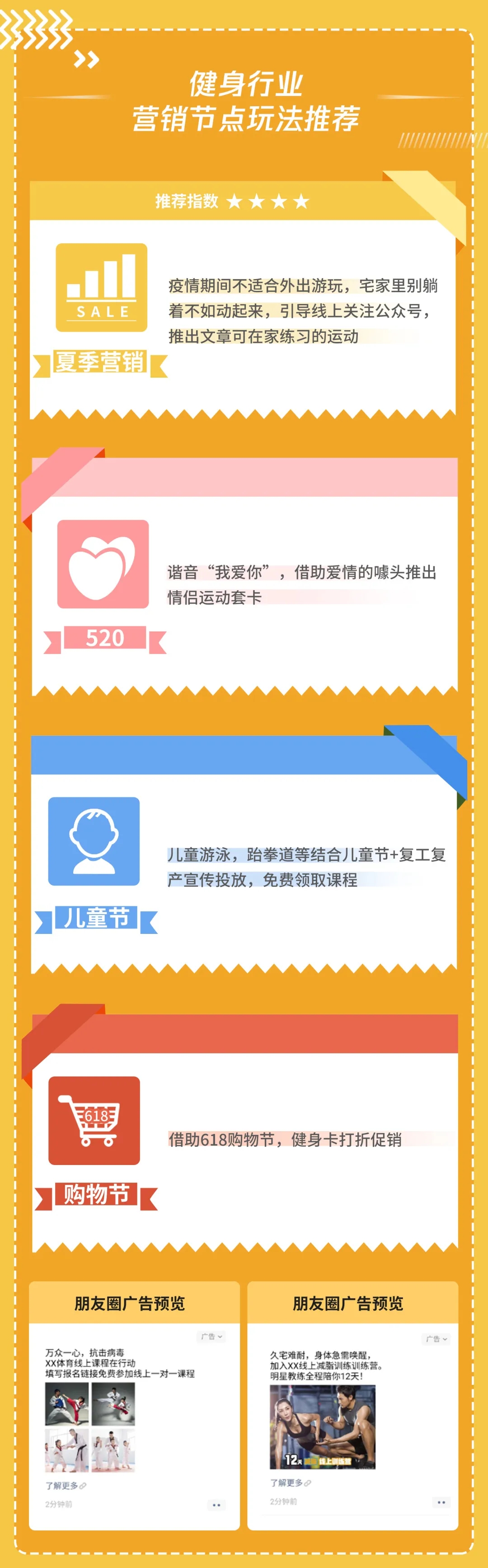 本地生活行业Q2营销策略，抢先知！
