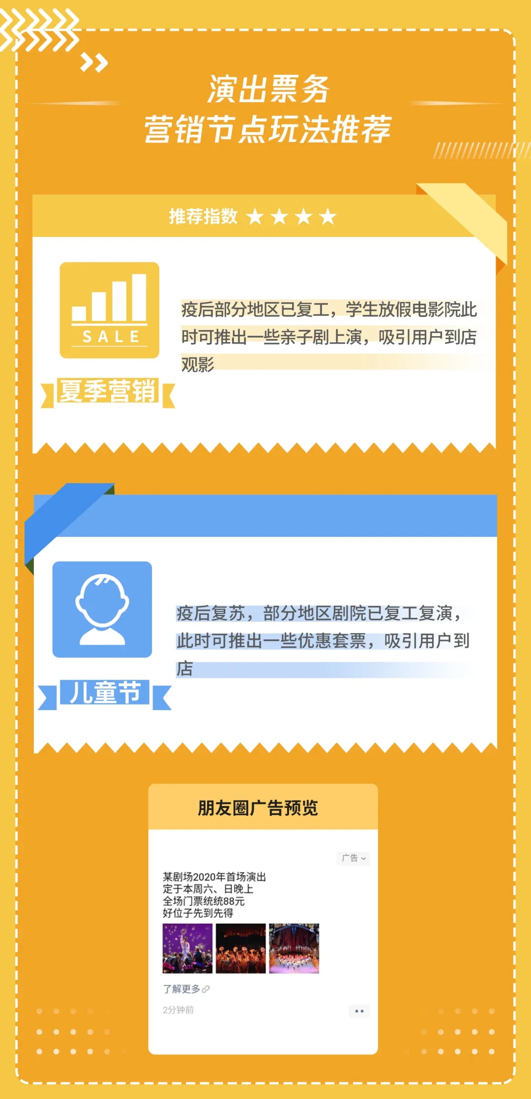 本地生活行业Q2营销策略，抢先知！