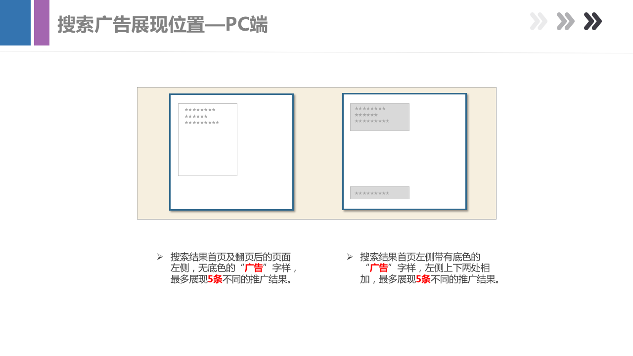 最新产品手册，带你全面了解百度搜索产品