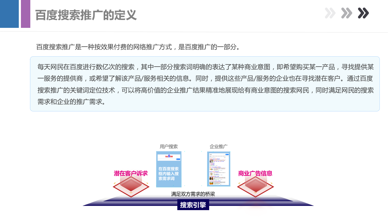 最新产品手册，带你全面了解百度搜索产品