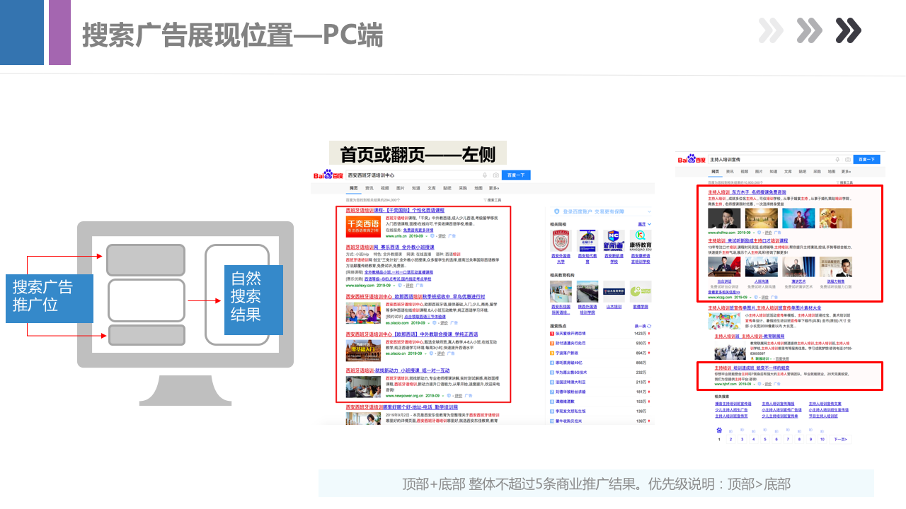 最新产品手册，带你全面了解百度搜索产品