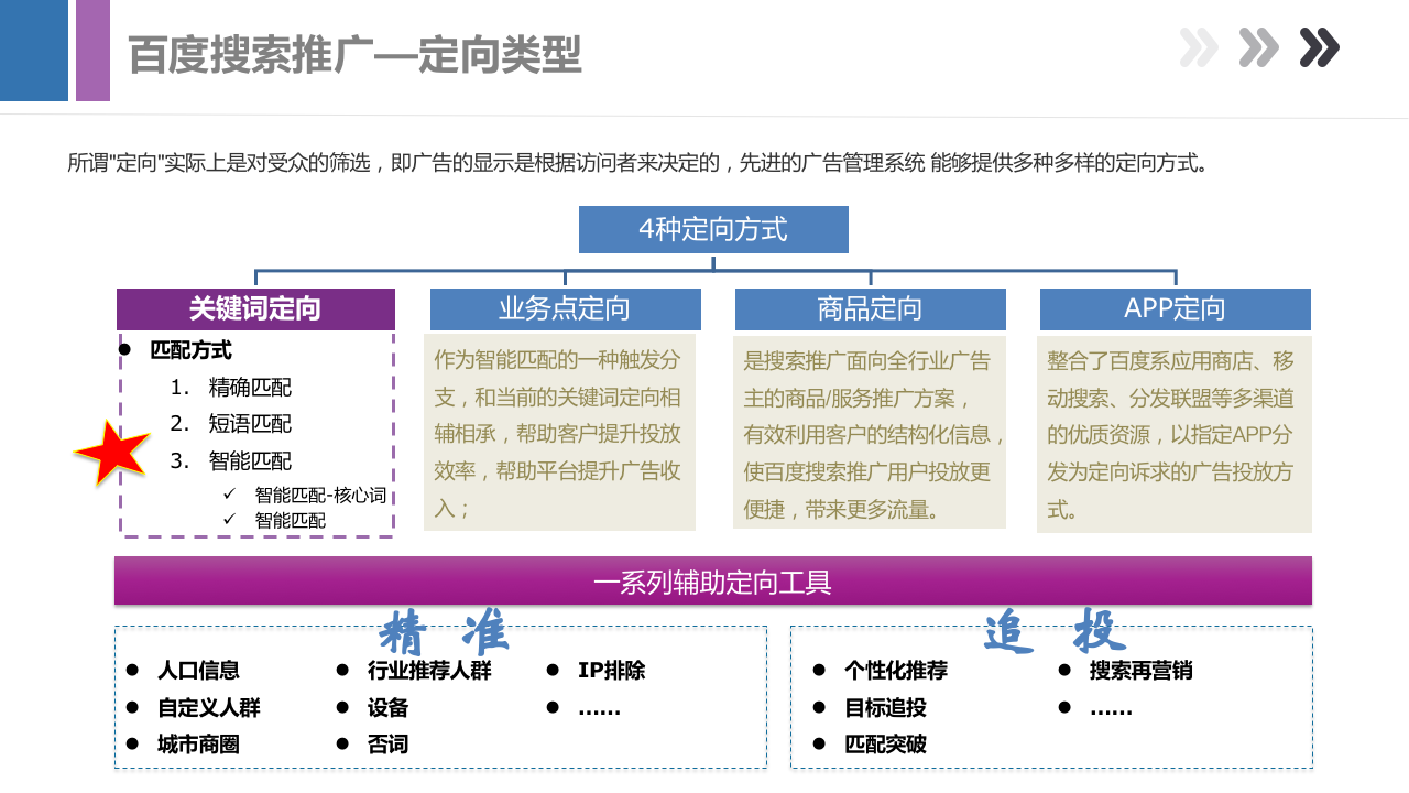 最新产品手册，带你全面了解百度搜索产品