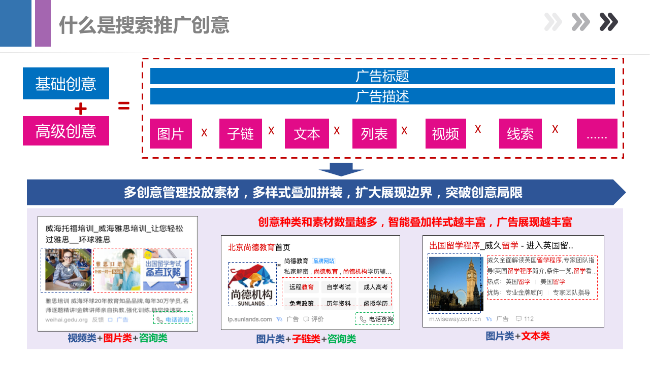 最新产品手册，带你全面了解百度搜索产品