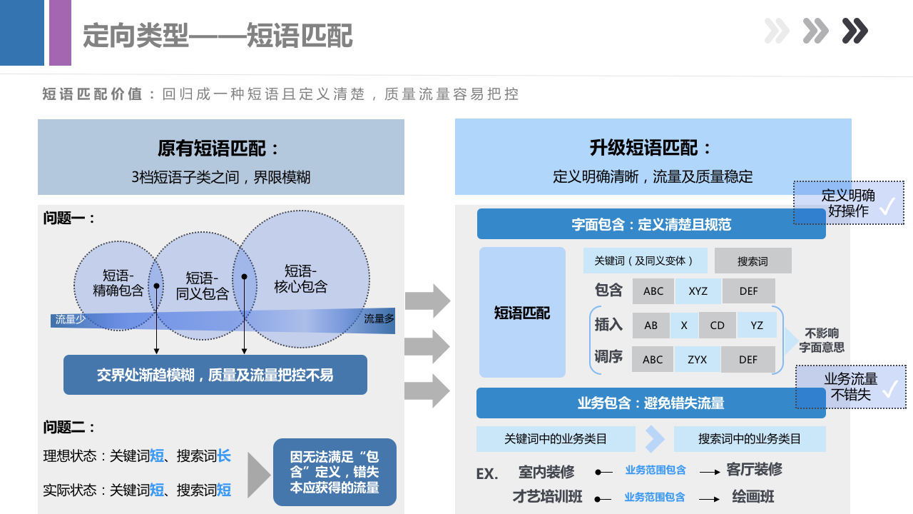最新产品手册，带你全面了解百度搜索产品