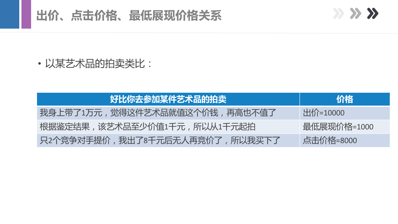最新产品手册，带你全面了解百度搜索产品