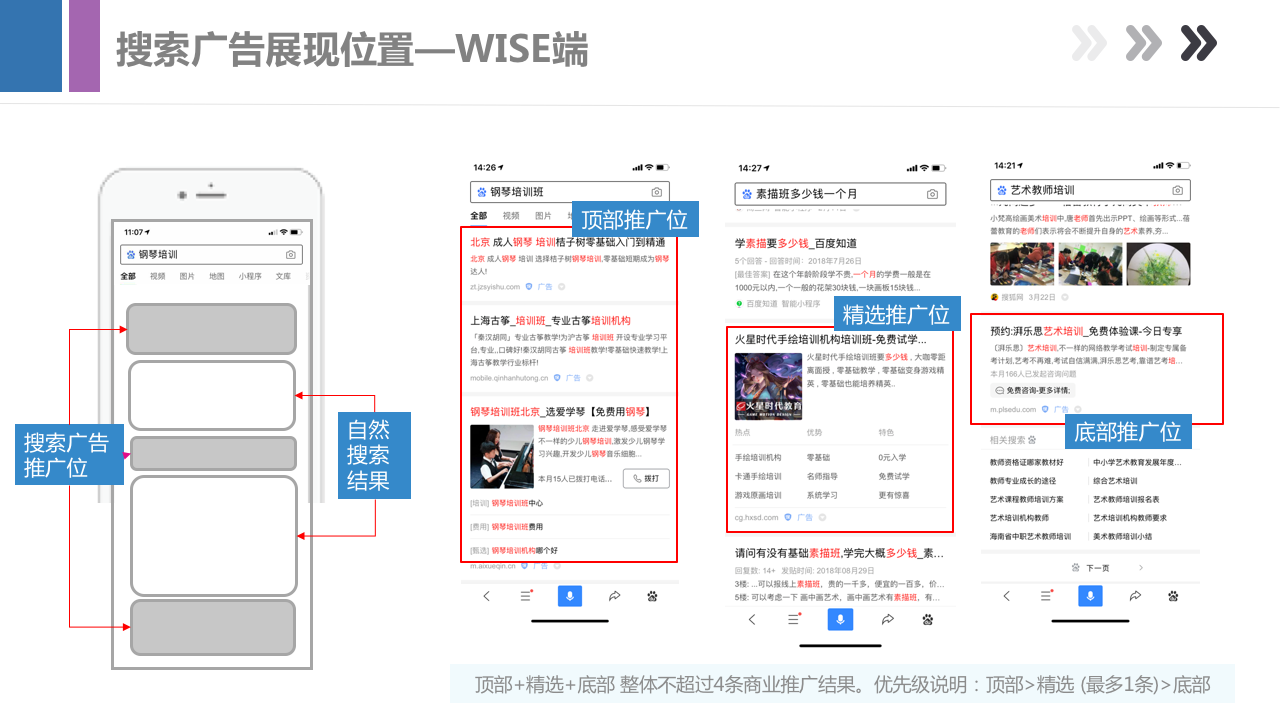 最新产品手册，带你全面了解百度搜索产品