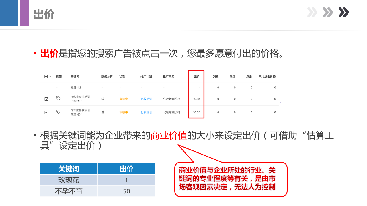 最新产品手册，带你全面了解百度搜索产品