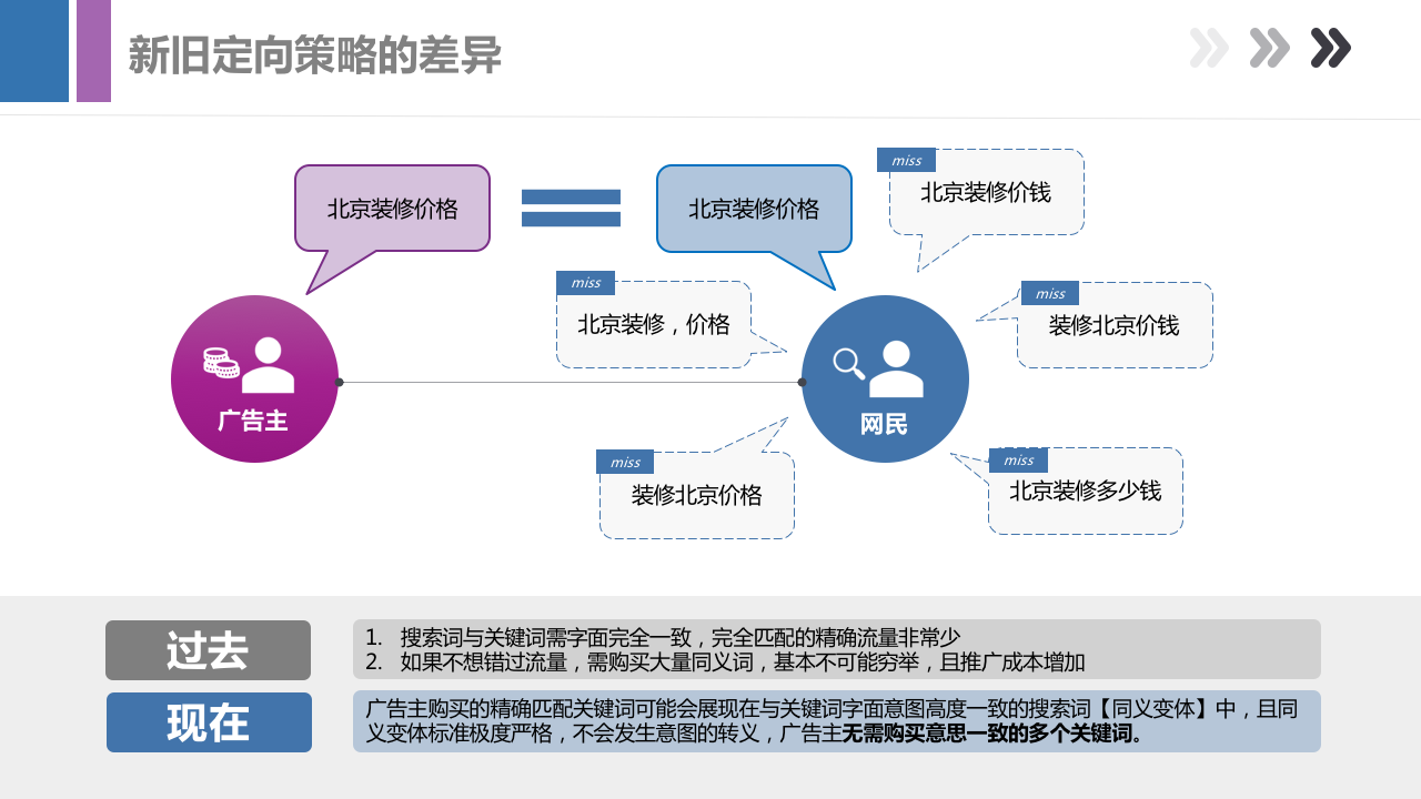 最新产品手册，带你全面了解百度搜索产品