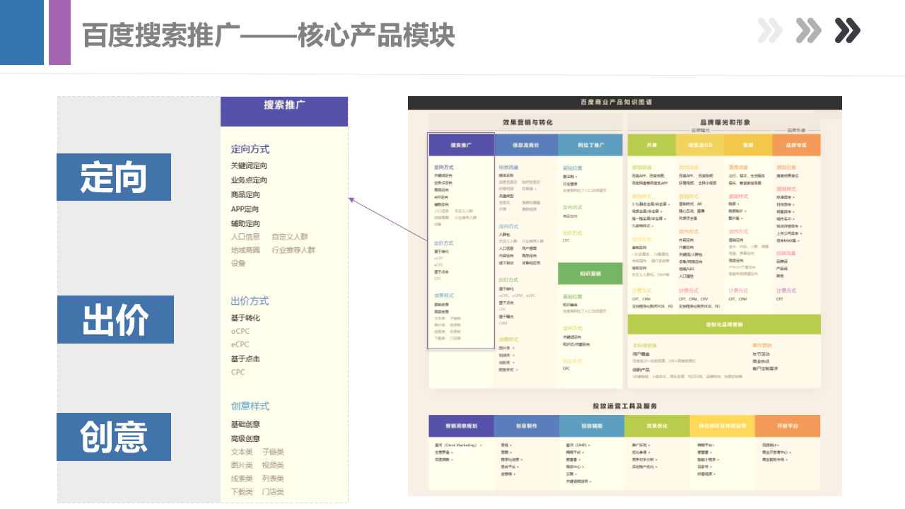 最新产品手册，带你全面了解百度搜索产品