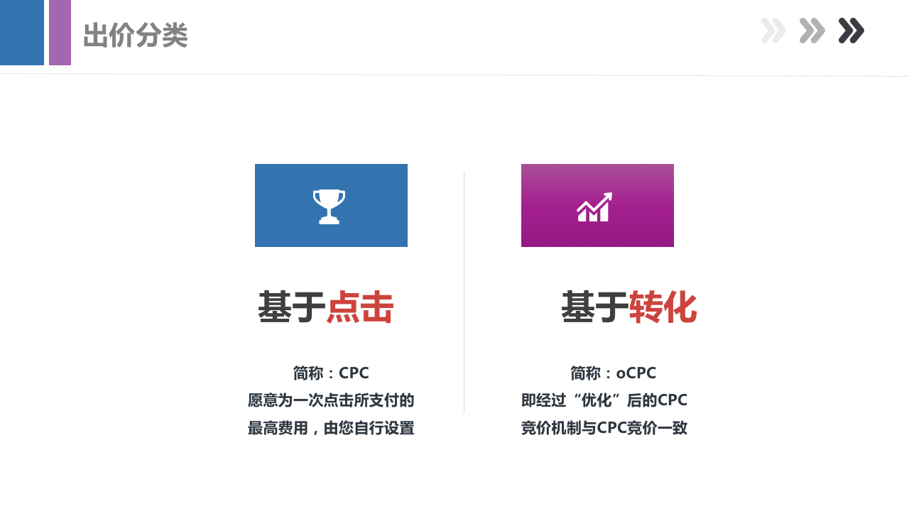 最新产品手册，带你全面了解百度搜索产品