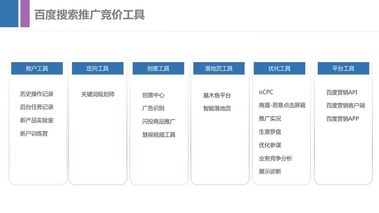 最新产品手册，带你全面了解百度搜索产品