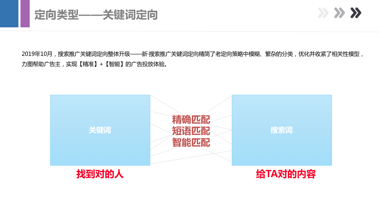 最新产品手册，带你全面了解百度搜索产品