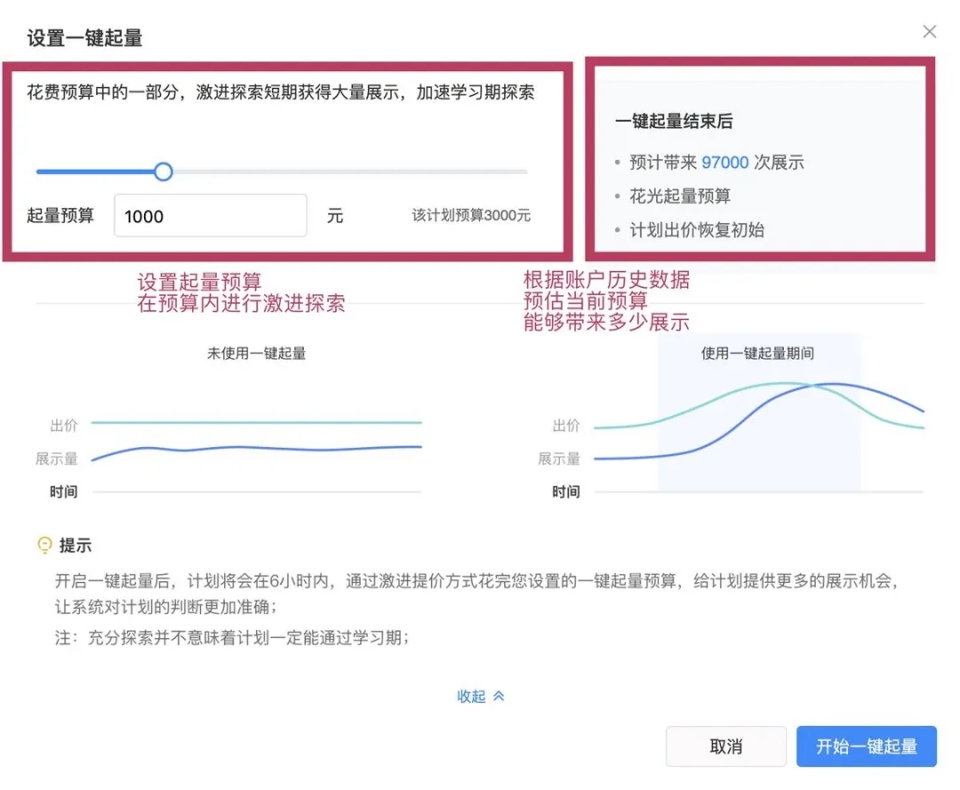 头条信息流“一键起量”工具怎么用？经验分享