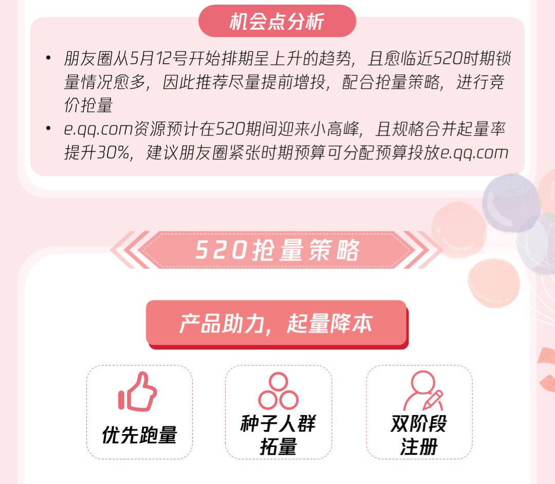 520热点营销甜蜜来袭！婚庆摄影行业你准备好了吗？