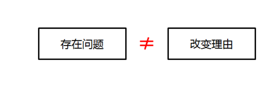 90%广告文案会想当然！错把用户存在的问题，当成购买理由