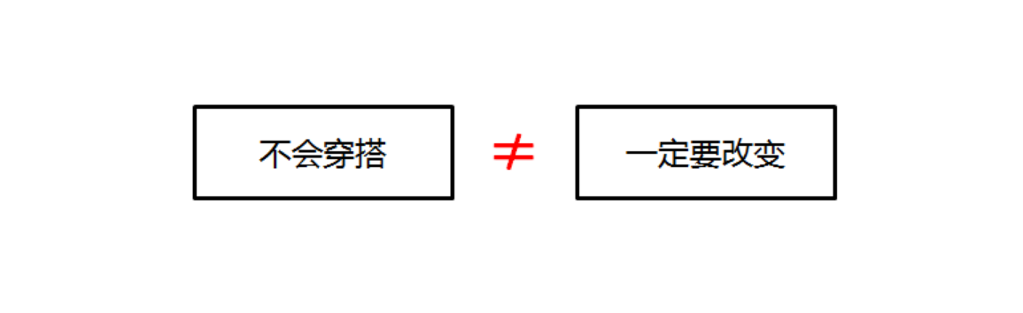 90%广告文案会想当然！错把用户存在的问题，当成购买理由