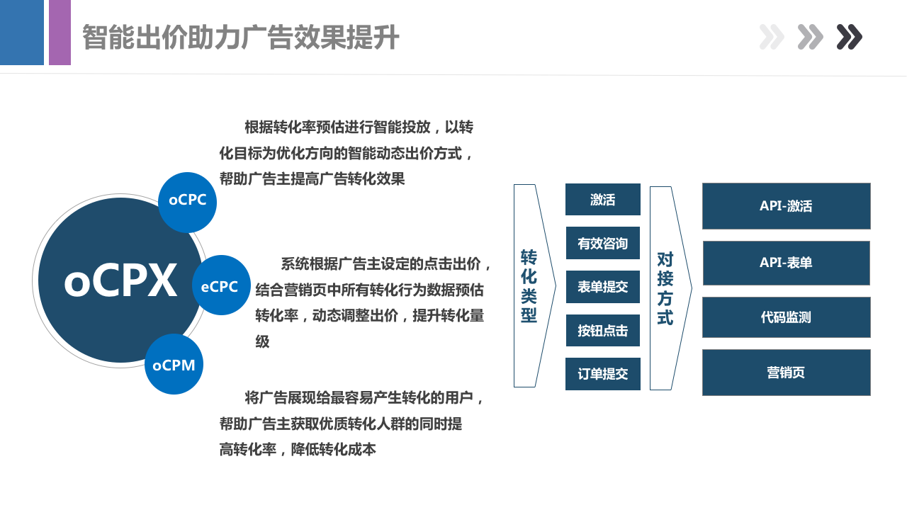 最新百度信息流产品手册，带你全面了解百度产品