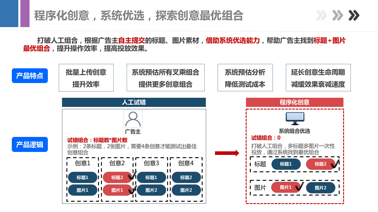 最新百度信息流产品手册，带你全面了解百度产品