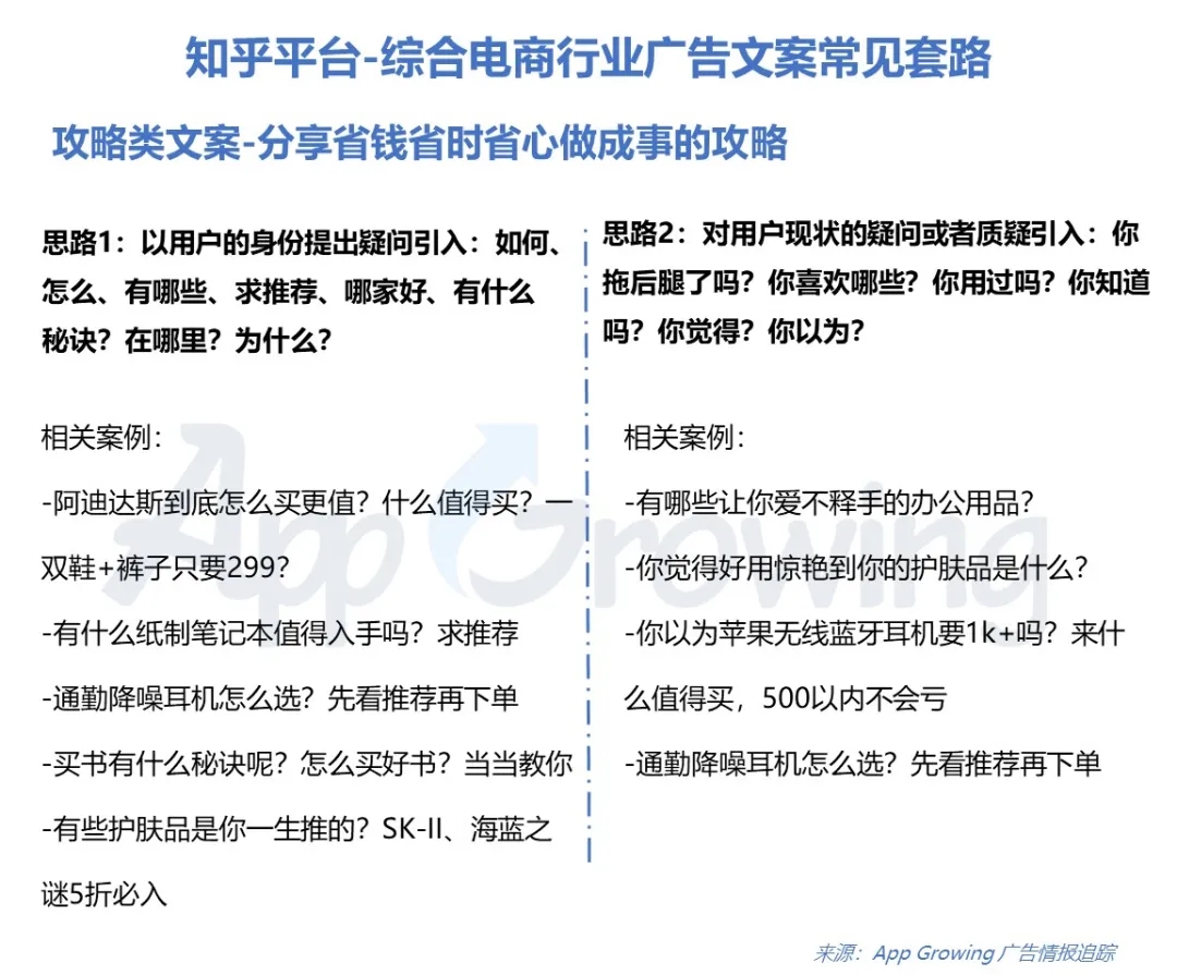 知乎平台哪些行业热投？4月广告投放分析
