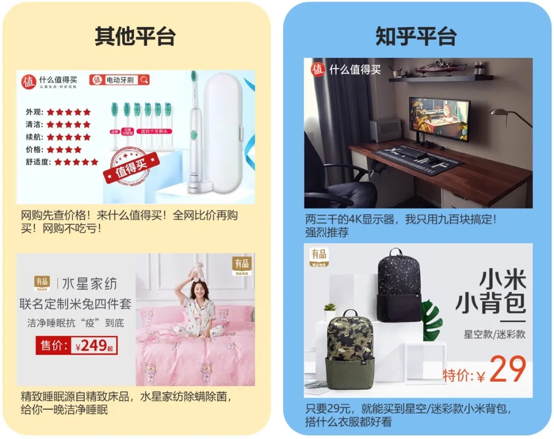 知乎平台哪些行业热投？4月广告投放分析