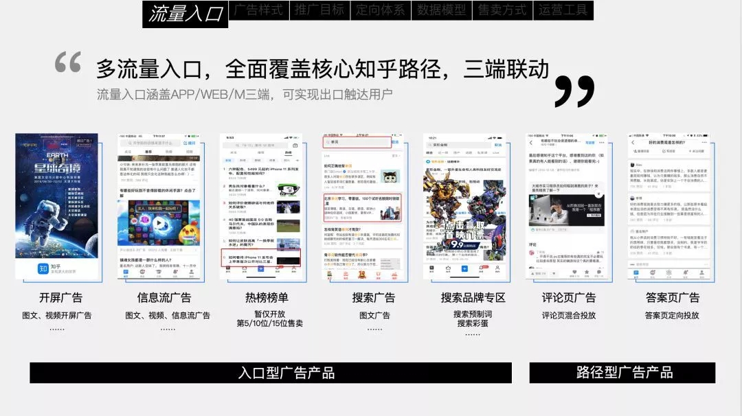 知乎平台哪些行业热投？4月广告投放分析
