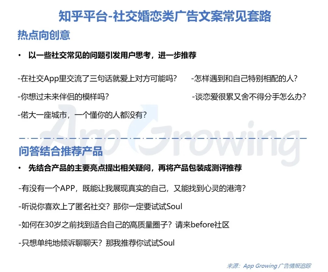 知乎平台哪些行业热投？4月广告投放分析