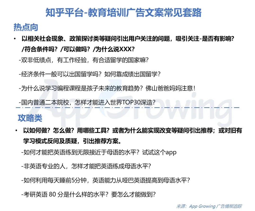 知乎平台哪些行业热投？4月广告投放分析