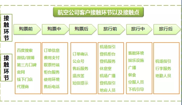如果只有3秒钟，你的信息流创意如何抓住用户？