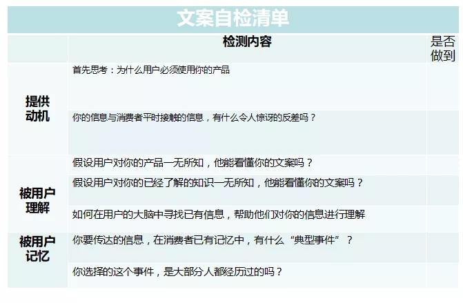 如果只有3秒钟，你的信息流创意如何抓住用户？