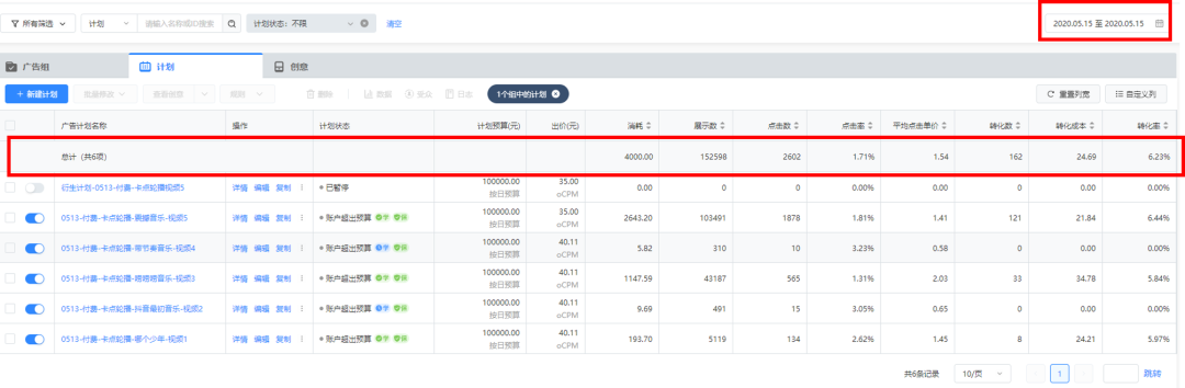  4天账户成本下降近50%是怎么做到的？