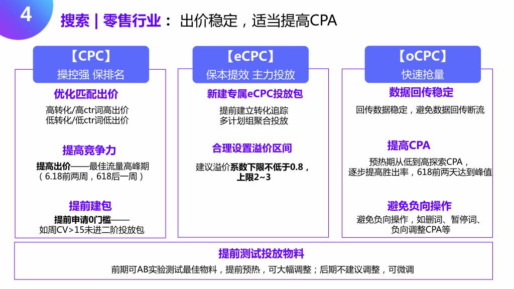 618百度大盘流量趋势如何？大战一触即发，百度带你突出重围