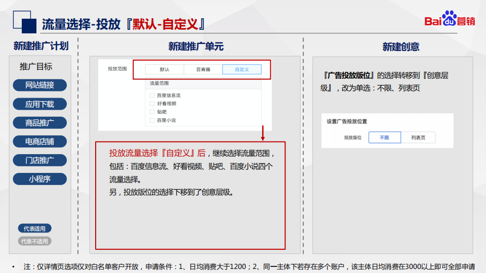 注意！百度信息流推广创建流程升级了~