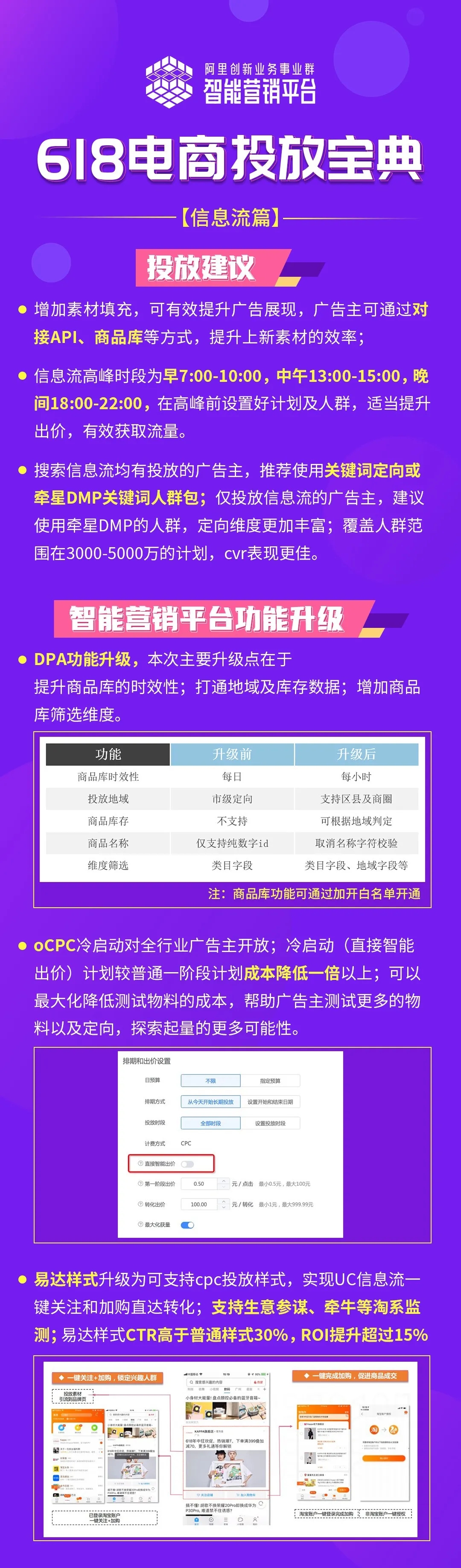 备战618，UC电商投放宝典