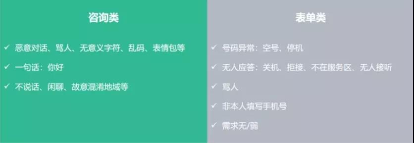 令人头疼的搜索无效点击该怎样预防？这样做就可以