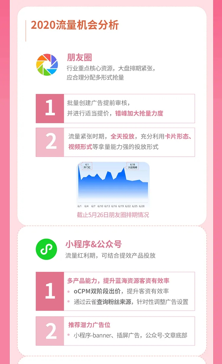 玩转大促季，婚摄行业618营销攻略请查收