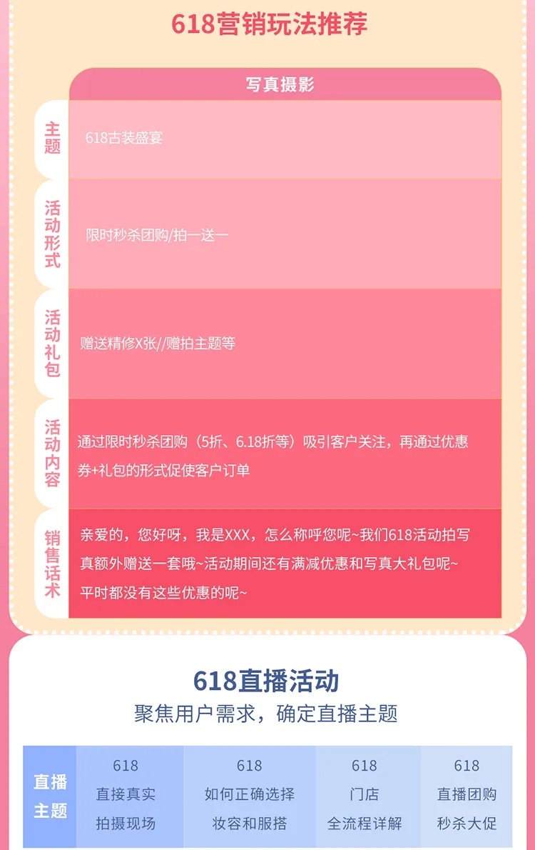 玩转大促季，婚摄行业618营销攻略请查收