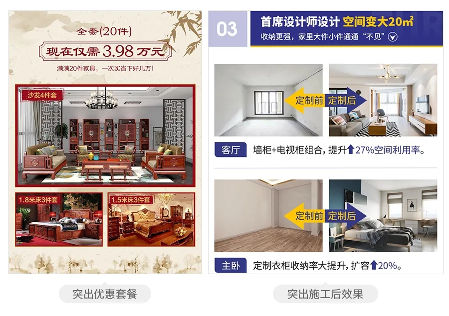 “君子藏器于身，待时而动。”    随着年中促销节点的来临，一度因疫情影响而经营惨淡的家居市场持续升温，已呈爆发态势。 良机已至，身为家居行业的经营者们，该如何运筹帷幄，抢夺市场份额？有没有现成的营销秘籍，能帮助大家充分展现自身优势，并实现低成本获客？ 本期，小编就带来了家居行业素材进阶篇——“落地页的优化秘籍”，帮助大家搞定落地页，明确卖点与优势，吸引更多关注，让客资成本一降到底。   一、落地页优化要点+实操案例    先奉上优化秘籍里最核心的三大要点： ?NO.1  页面控制在3-4屏左右 ?NO.2  报价类主题客资成本相对更低 ?NO.3  表单的表述要打消用户顾虑 下面，小编将通过一个住宅家具的实操案例，来告诉大家掌握三大要点所带来的非凡效果。 该案例原版落地页，主推新店开业主题，客资成本高于大盘值；第一轮优化，主题不变，将页面篇幅缩短了近1/3，成本降了50%；第二轮优化，主题更换成报价类，成本又较第一轮降低50%。详情如下： 原版落地页： ① 篇幅：整体内容较多，页面篇幅超过5屏； ② 主题：以新店开业的活动为主题展开； ③ 表单：引导领取活动优惠。  上下滑动，查看案例落地页  第一轮优化： 主题和表单内容不变，唯独缩减了篇幅，成本降了50%。 ① 篇幅：将“业主真实点评”版块后面内容全部删掉，页面缩短至4屏； ② 主题：主题不变，依旧围绕新店开业活动展开； ③ 表单：表单设置不变，引导领取活动优惠。  上下滑动，查看案例落地页  第二轮优化： 主题变更为报价类，篇幅更短，表单通过报价引导，成本相比第一轮优化，降低50%。 ① 篇幅：内容根据主题适当增删，页面长度保持至3屏； ② 主题：开业活动主题变为报价主题； ③ 表单：根据主题变为报价形式，按钮增加“免费”，打消用户的付费顾虑。  上下滑动，查看案例落地页 以上住宅家具的案例有力地验证了 落地页缩短篇幅、报价类主题及打消顾虑的表单描述更能赢取消费者的青睐。当然，这三大要点同样在装修设计、家装建材、五金电工等行业经受住了数据的考验（下文有案例展示）。 掌握这三大要点，落地页的吸引力将直线上升。不过，仅靠这三大绝技打天下，还不够，文案、设计等基本功也必须扎实，才能稳操胜券。为此，小编结合丰富的经验和实例，总结了一套完整的落地页优化秘籍，下面，倾囊相授。   二、家居行业落地页优化指南    1、页面宜短小精悍 篇幅建议3-4屏，尽量不要超过5屏。页面过长内容过多，用户阅读时间和信息接收有限，易流失用户。  装修设计优秀案例——3屏     家居建材优秀案例——4屏      2、按需选择推广主题 活动期间，可选择活动型落地页，表单引导用户领取优惠；如客资成本过高，可再新建报价主题落地页，进行推广。    3、设计要为内容服务 1）设计与主题相结合 ① 活动主题落地页，使用热烈的暖色调风格（如红色、黄色、金色），更能营造促销氛围，带动用户兴奋情绪；    ② 非活动主题落地页，风格不限。建议设计简单直接，无须增加过多装饰，多搭配场景图，文字主次分明。    2）用互动形式营造氛围 通过一些动态的设计形式，让用户浏览页面时被代入其中，内心欲望也更容易被激发出来。 ① 表单上增加跑马灯，通过价格变动刺激用户的报价欲望。  装修设计案例    ② 轮播形式动态展示大图，既能缩减整体页面篇幅，也能营造代入感，激发欲望。  五金电工案例    4、文案精简且突出利益点 1）文案精简 勿大篇幅堆砌内容，段落最长不超过60字。    2）突出给用户带来的利益 活动类文案，可突出优惠单价、优惠套餐、降价力度、优惠券、免费门票等价格类利益点；非活动类文案，可突出施工后效果、工厂价、免费报价（量房/设计）等其他利益点。  以上就是本期给大家带来的家居行业落地页素材优化指南！ 素材优化做得好，广告成本稳步降，跑量大，效果佳，祝愿大家抓住年中营销好时节，大显身手，收获更多订单。