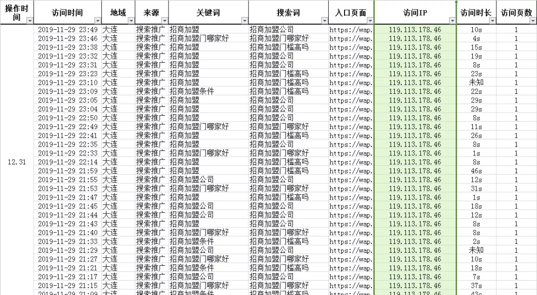 预防恶意点击，这些技巧和细节你都了解吗？