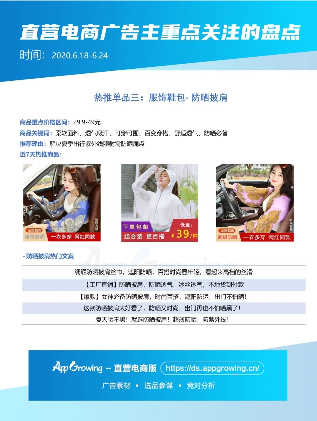 6月第四期大盘趋势&商品情报