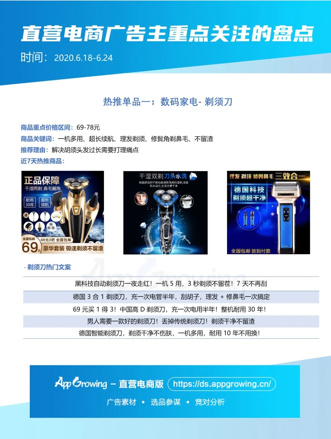 6月第四期大盘趋势&商品情报